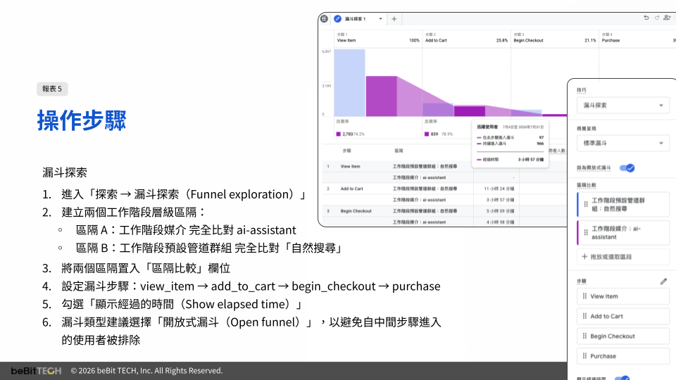 使用漏斗探索報表看AI流量流失率