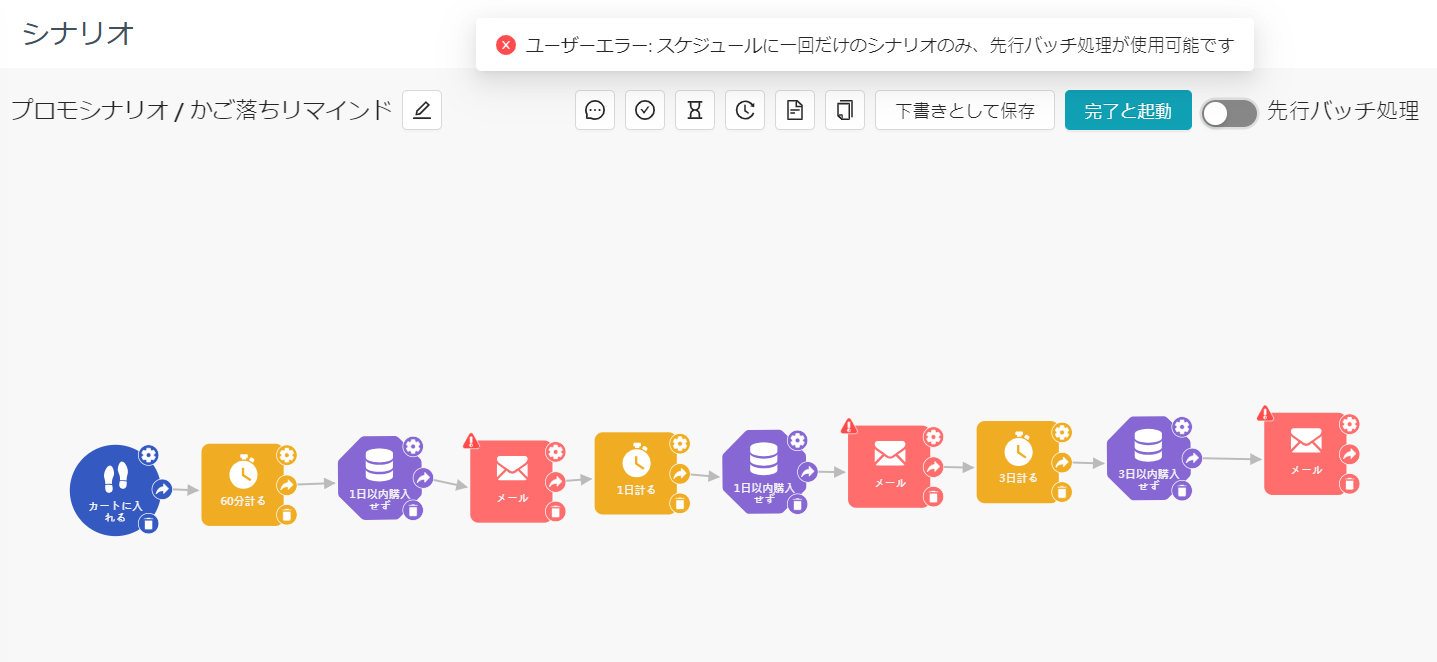 2 (12)