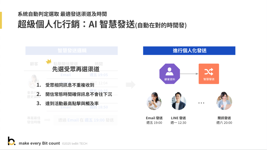 截圖 2025-07-31 下午5.19.52