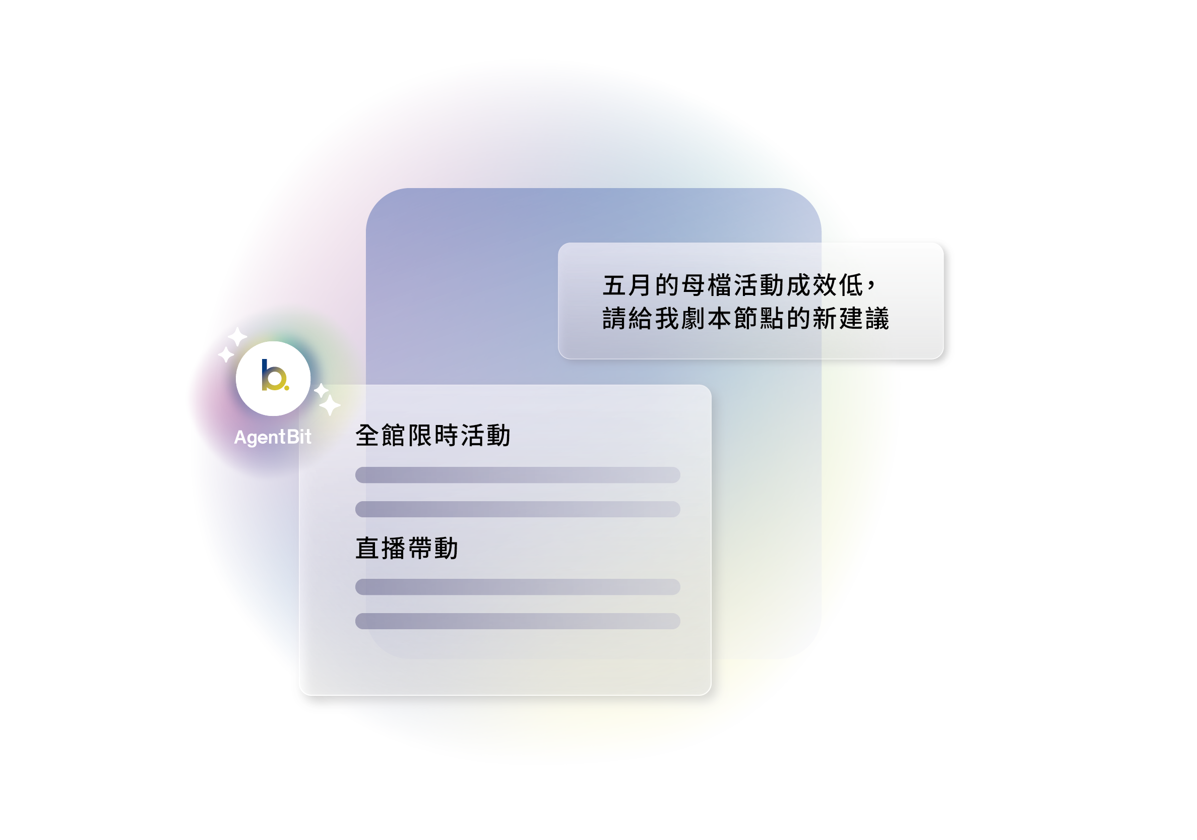 AI Agent-15行銷策略優化建議