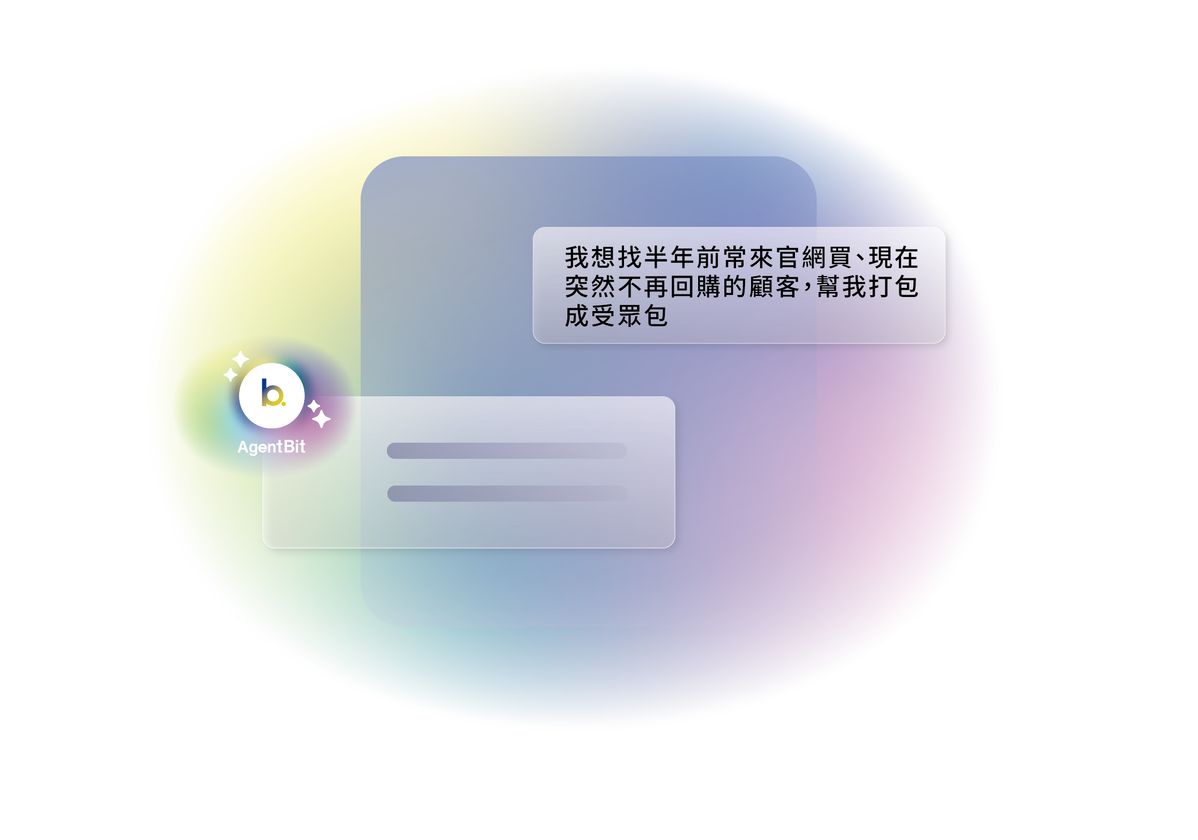 AI Agent-5 AI對話式分眾-1