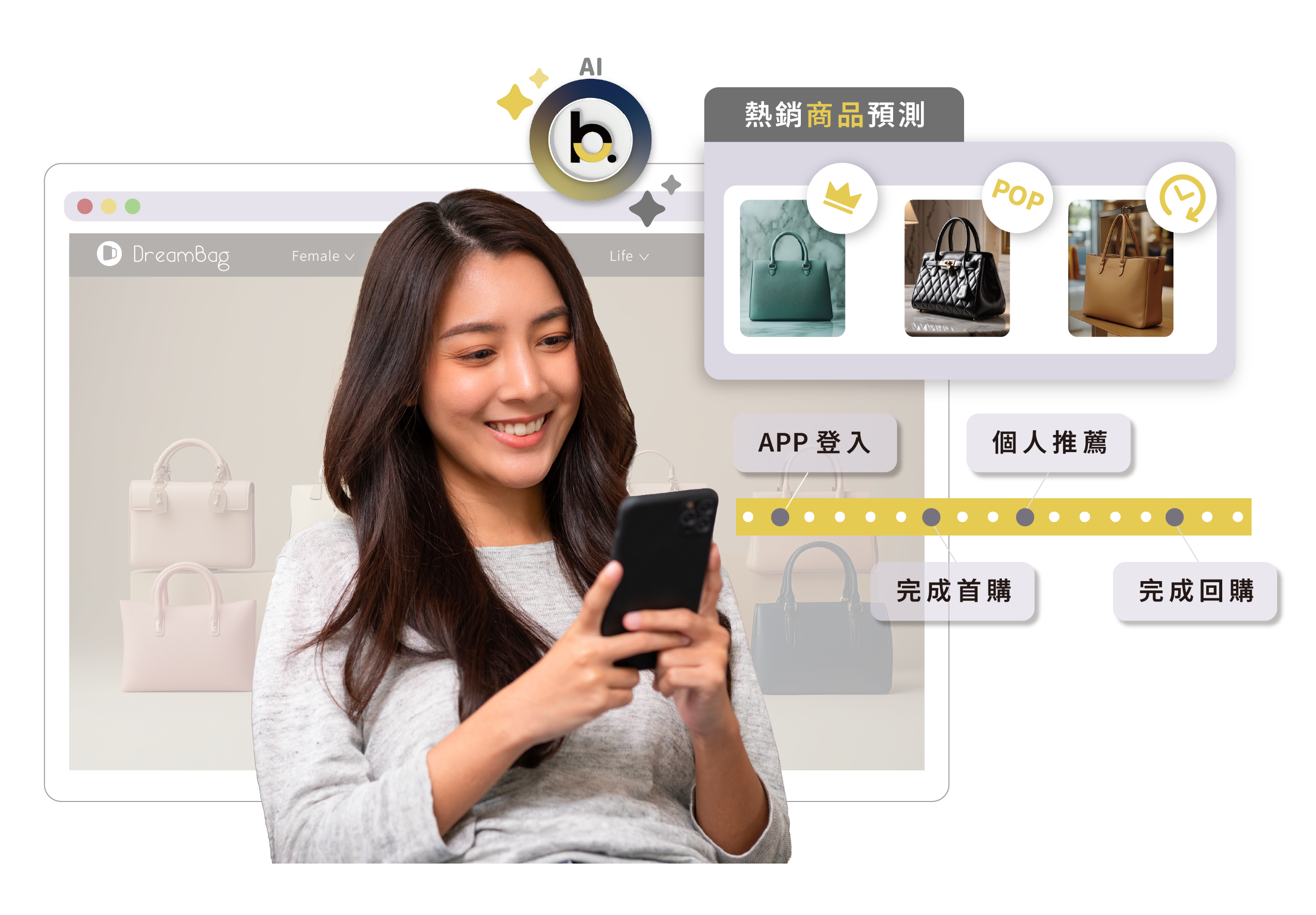 AI Agent-8熱銷商品