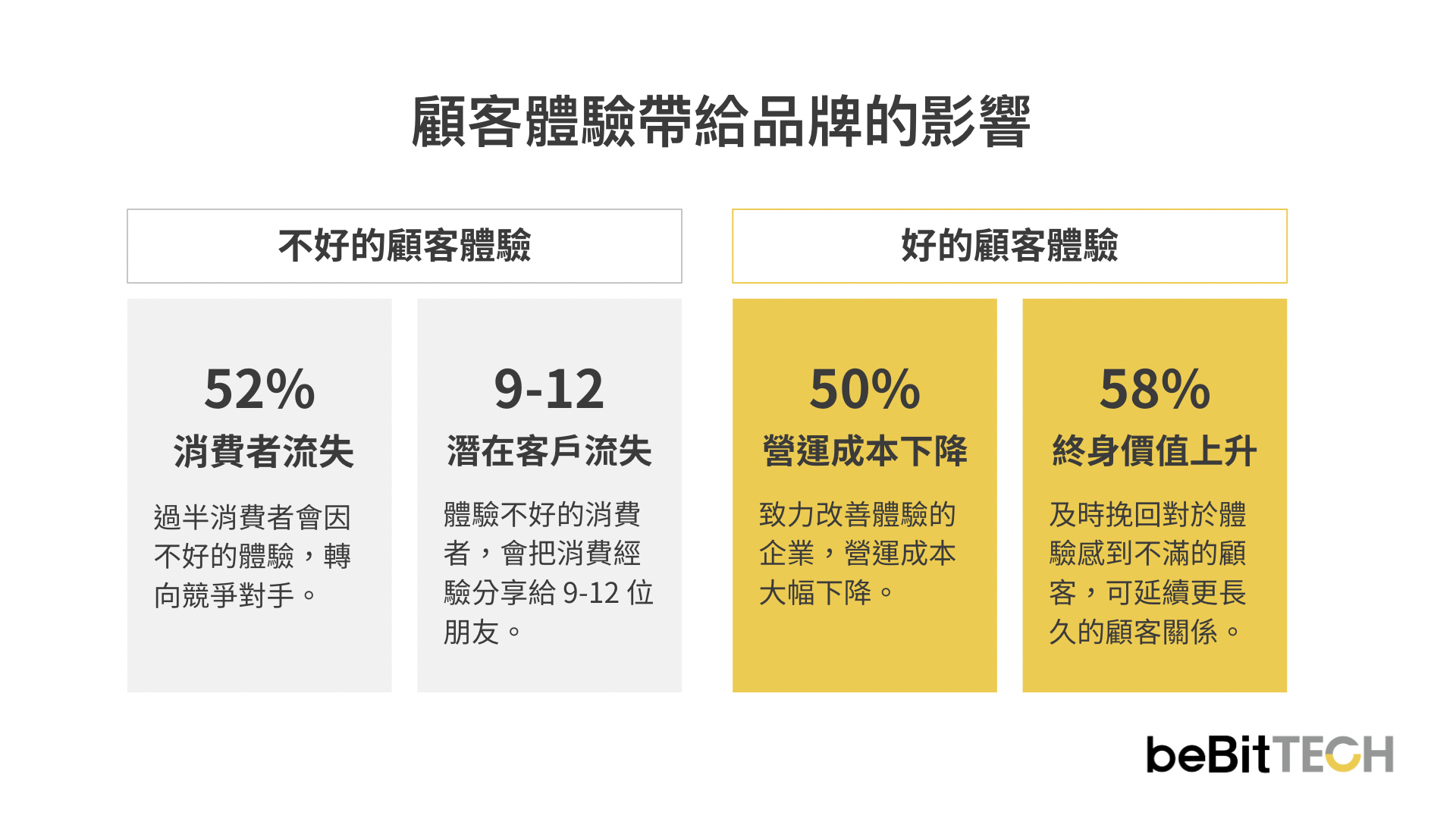 1111-marketing-strategy-2