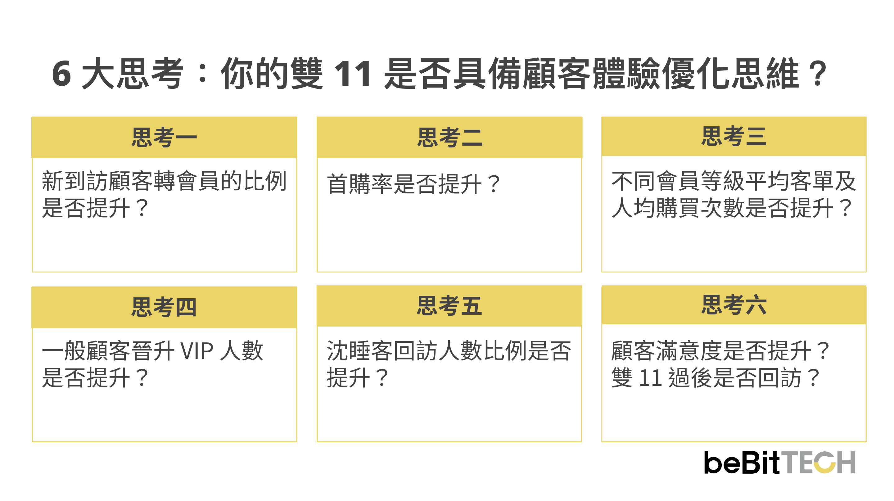 1111-marketing-strategy-3