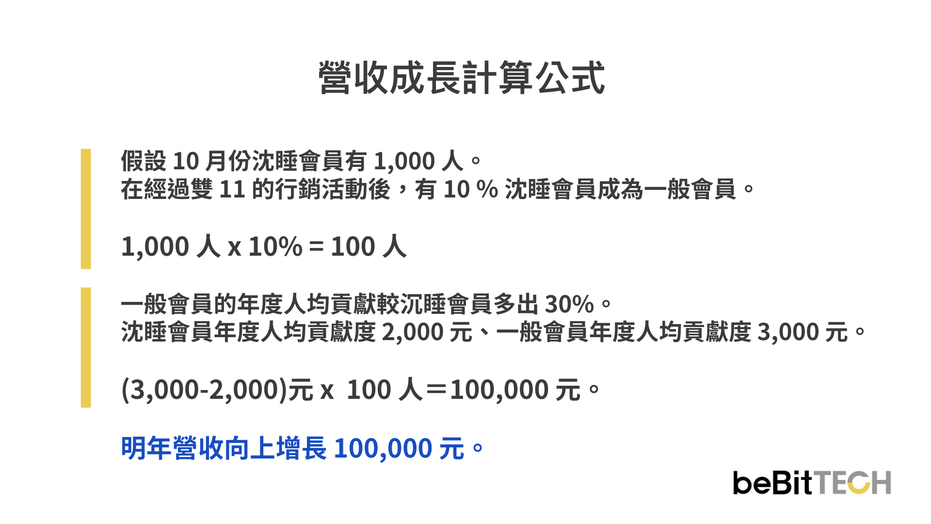 1111-marketing-strategy-4-1
