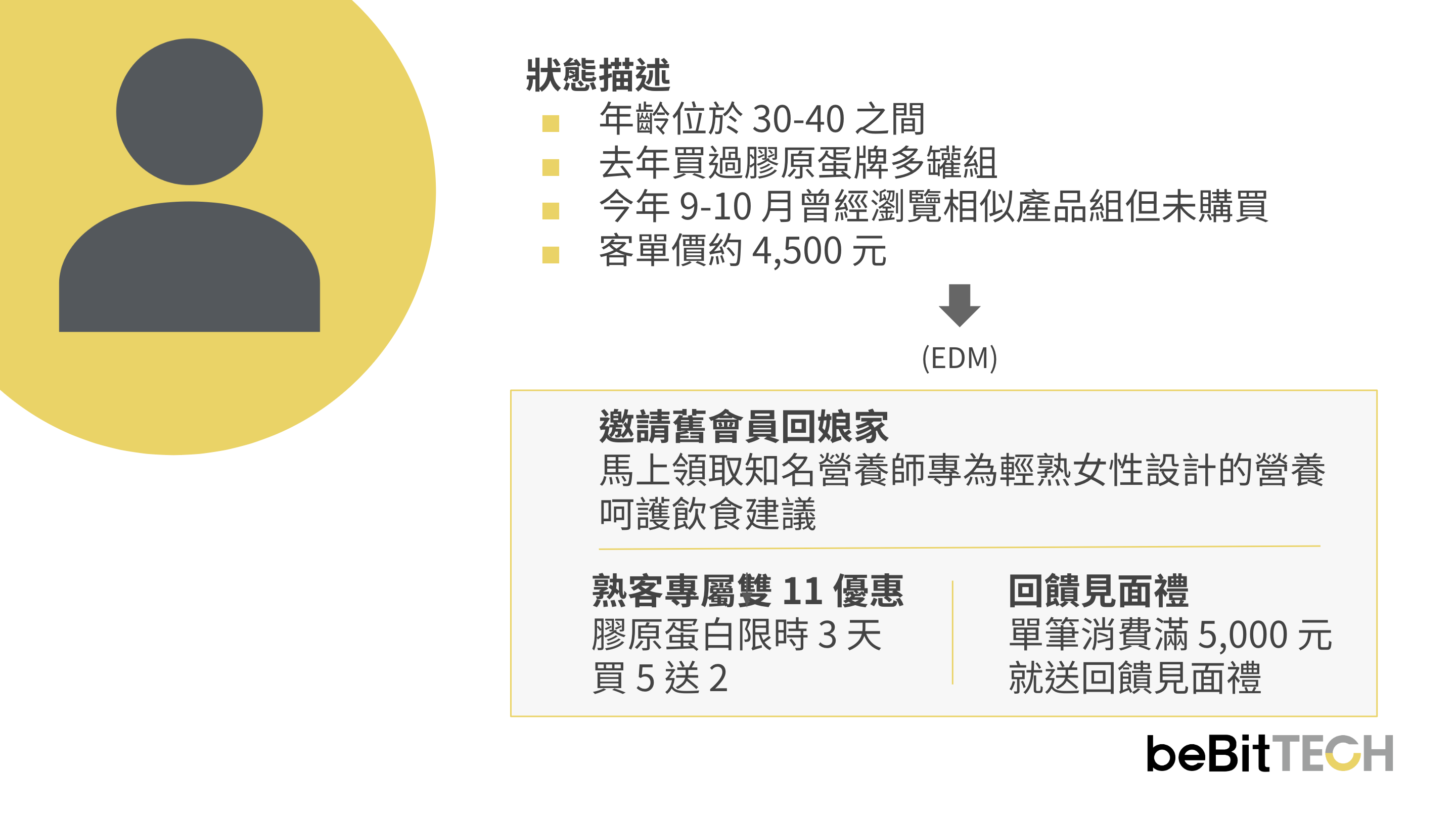 1111-marketing-strategy-4