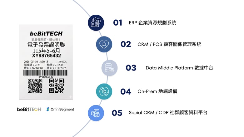 2026母親節行銷-10