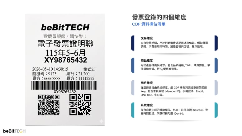 2026母親節行銷-11