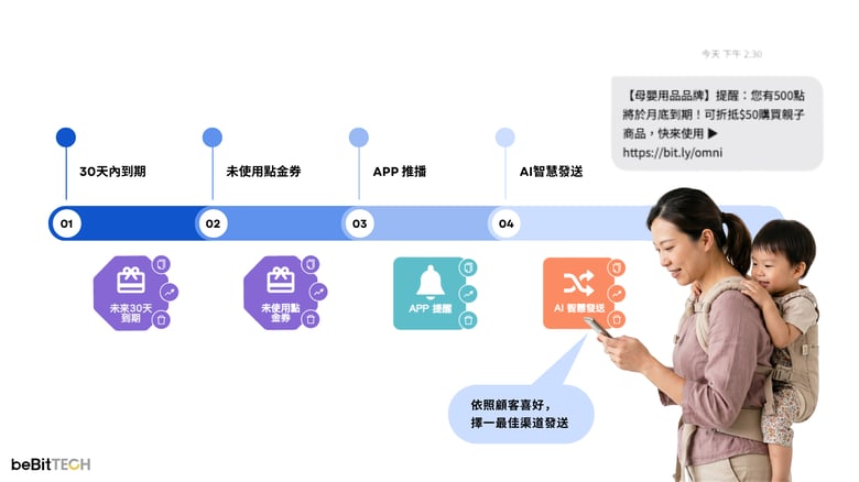 2026母親節行銷-8