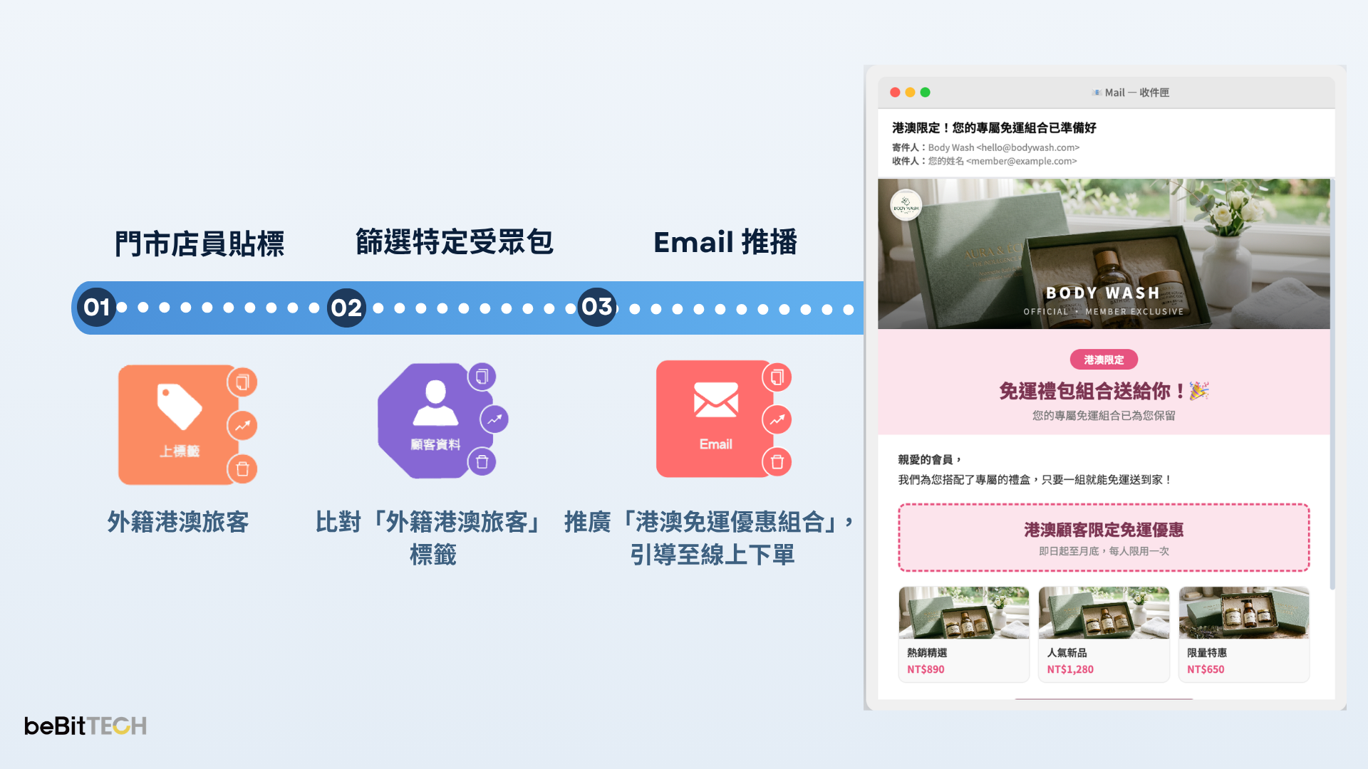 茶籽堂 1