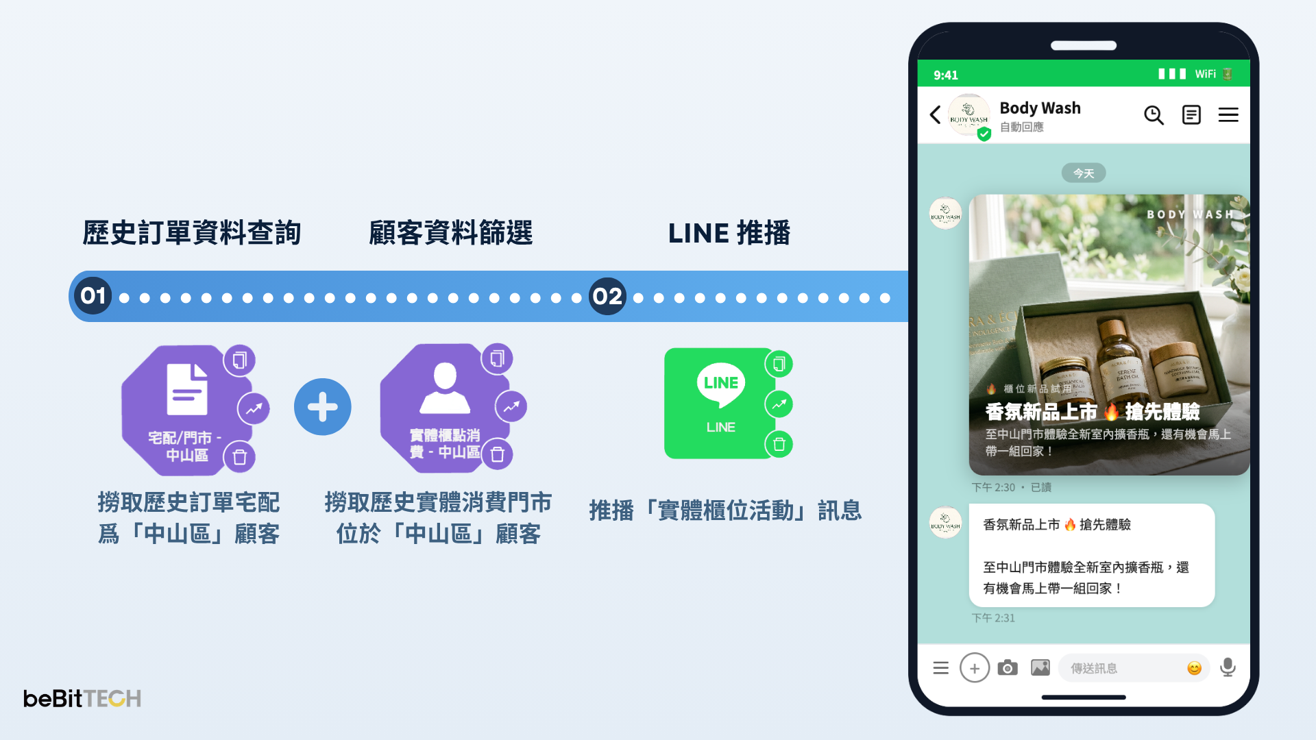 茶籽堂 3