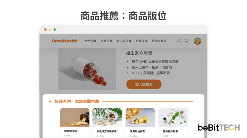 CDP AI 商品推薦_商品版位