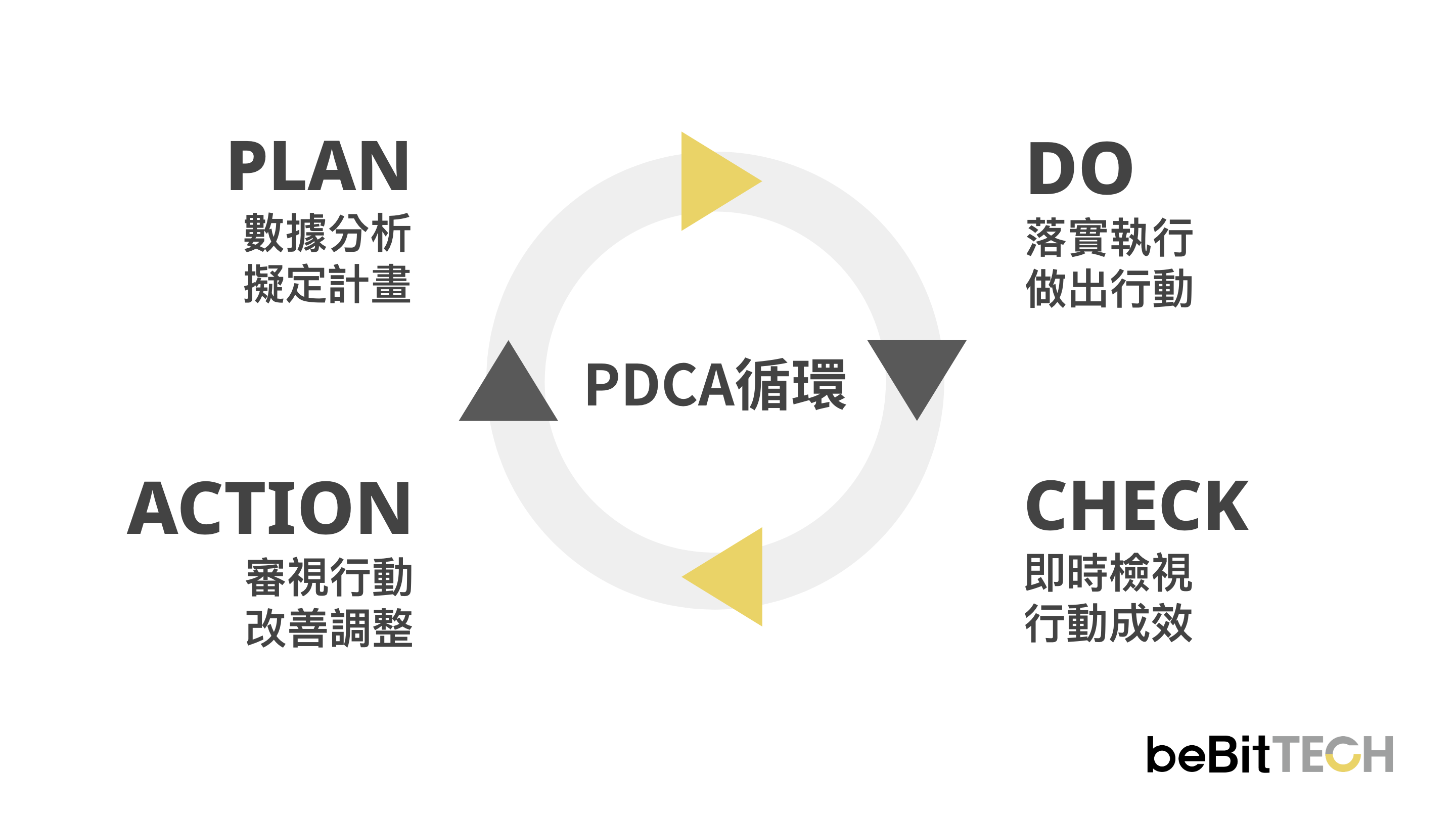 customer-data-platform-cdp-2