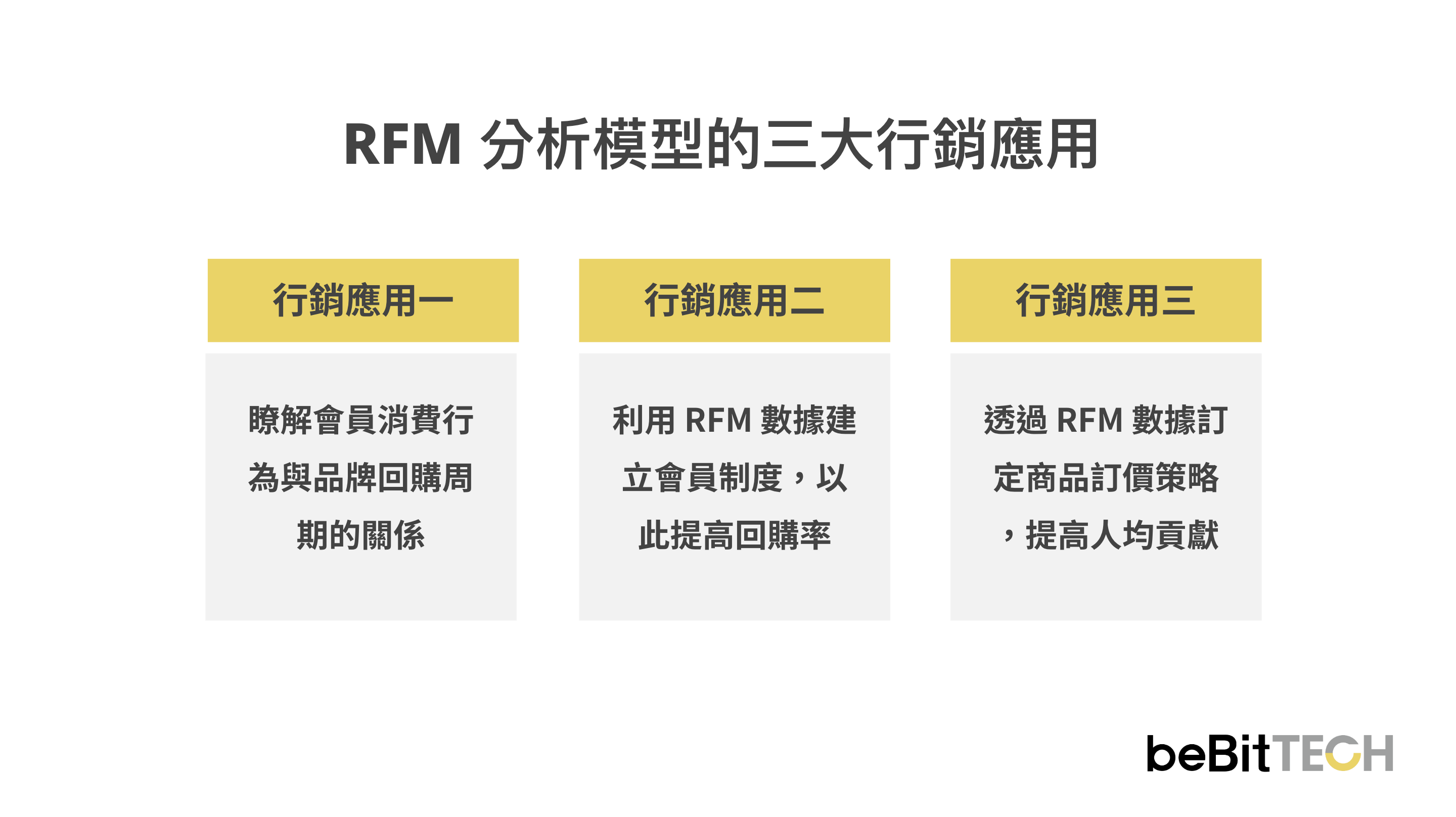 rfm-segmentation-4