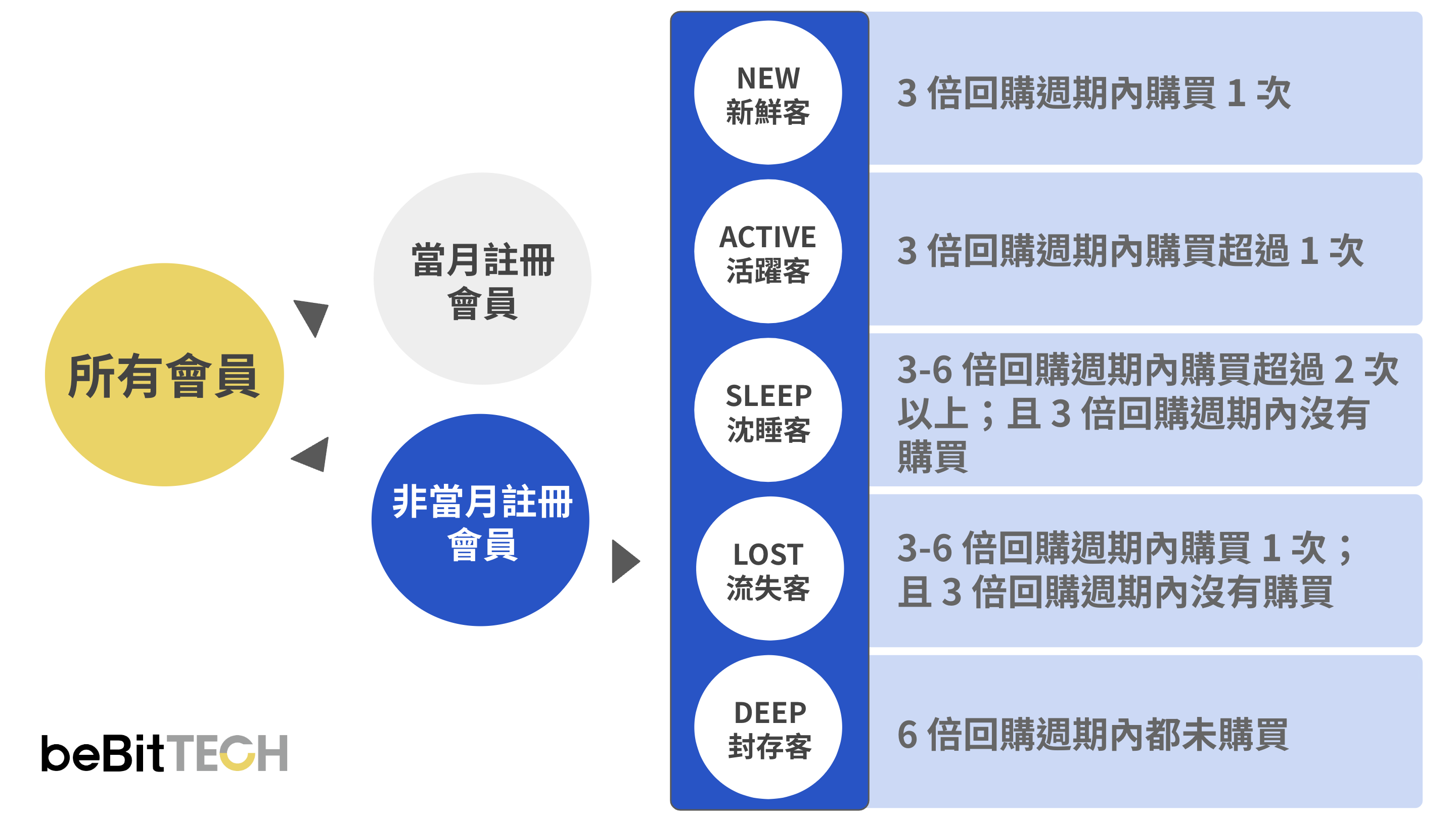 segment-marketing-2